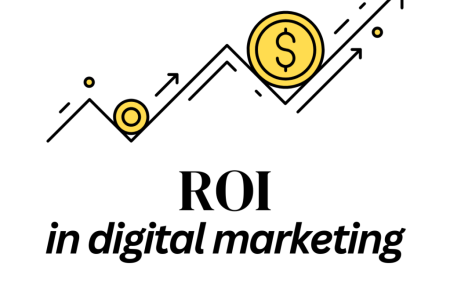 roi in dm blog ROI in Digital Marketing